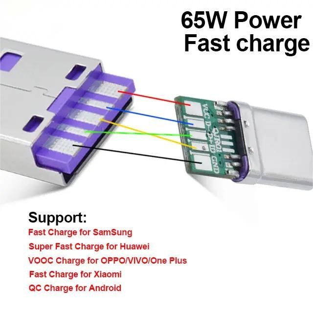 Konektor USB 3.1 Tipe C 24 Pin Female Tahan Air Pemasangan SMT DIP Horizontal Pelat Tenggelam Soket USB
